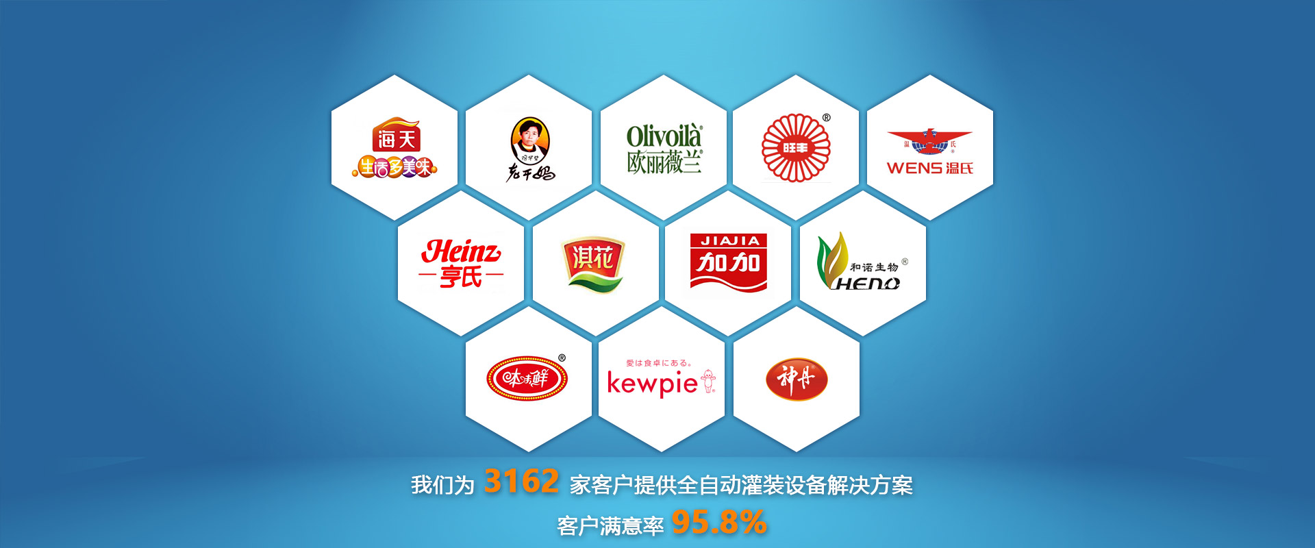調味品灌裝機、蜂蜜灌裝機、自動灌裝機、真空旋蓋機、油類灌裝機、醬料灌裝機